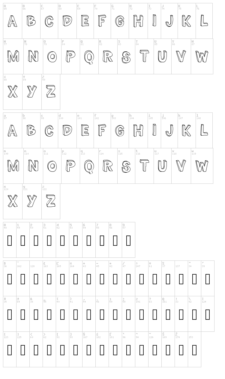 The Million Mile Man font map